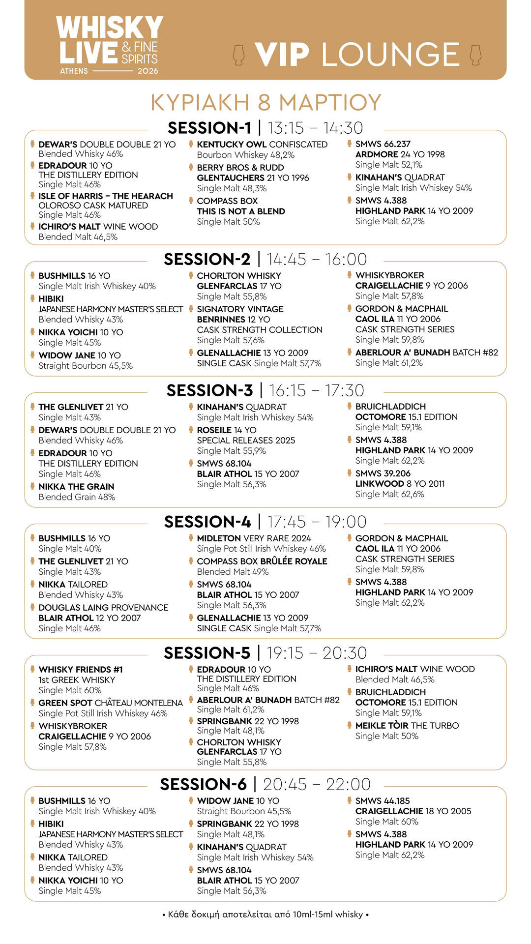 Whisky Live Athens 2026 VIP lounge list